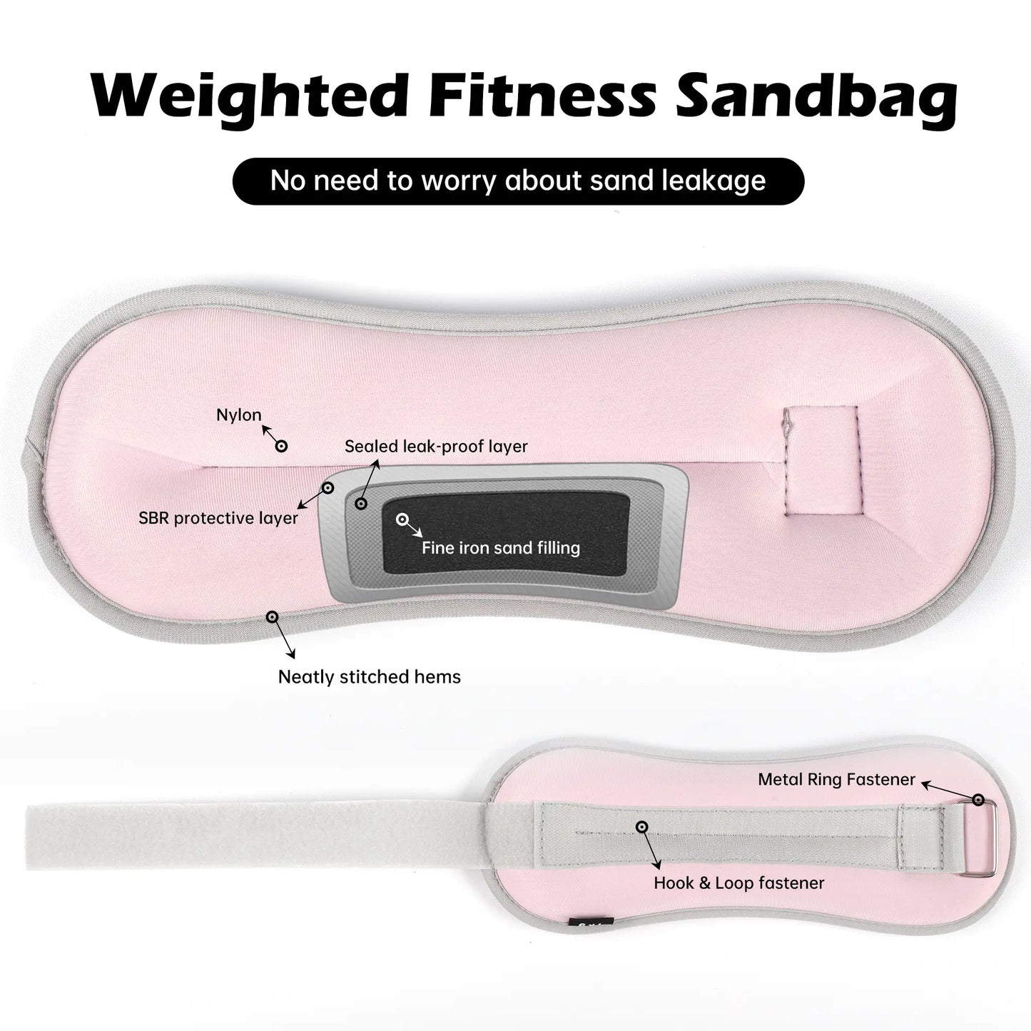 Adjustable Ankle & Wrist Weights – Pair Set Comfortable Wearable Weights for Walking, Running & Strength Training