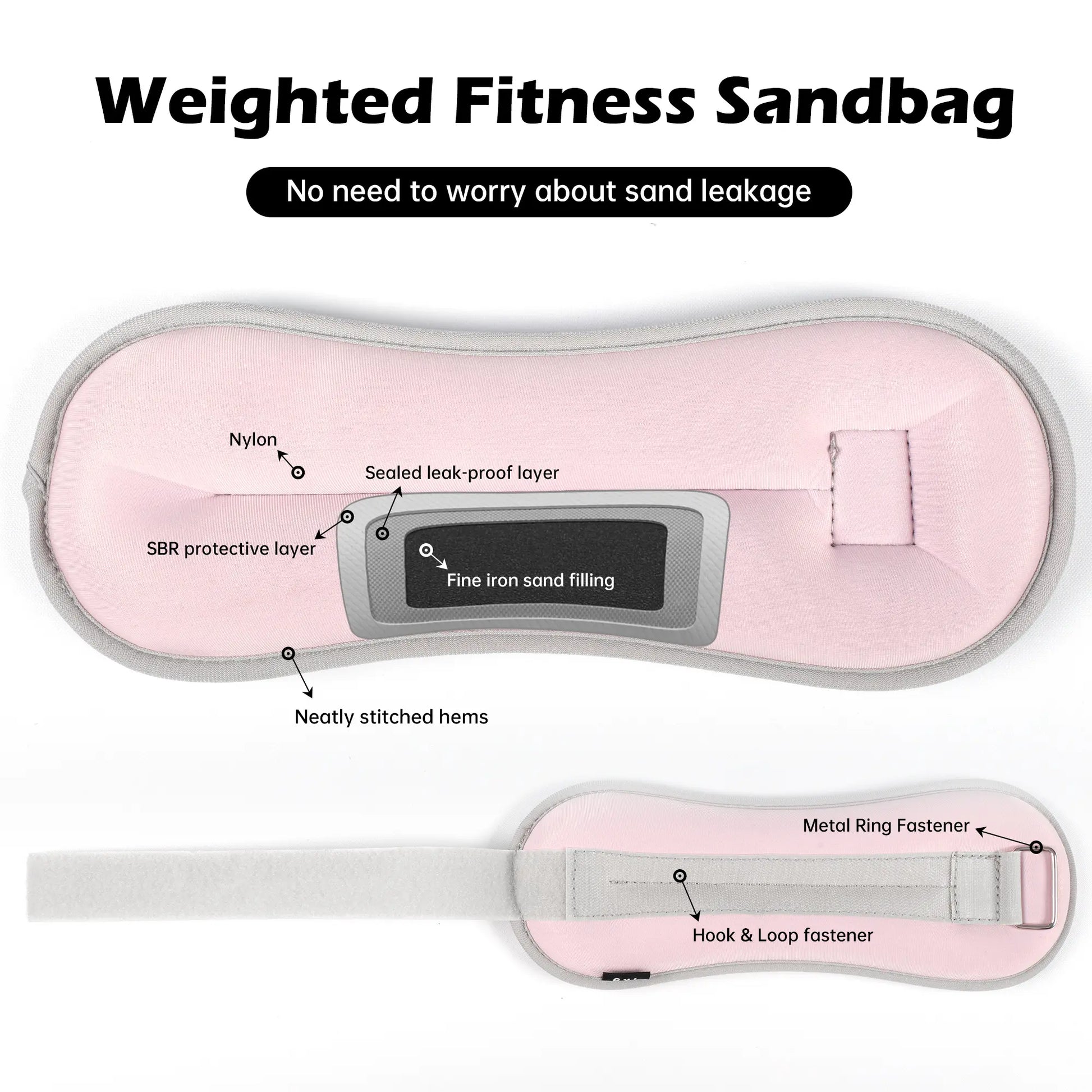 Adjustable Ankle & Wrist Weights – Pair Set Comfortable Wearable Weights for Walking, Running & Strength Training